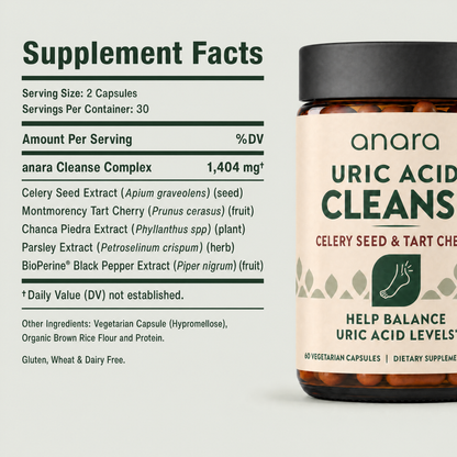 Uric Acid Cleanse