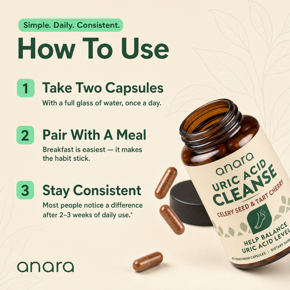 Uric Acid Cleanse