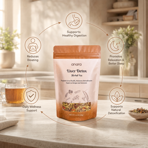 Liver & Kidney Herbal Detox Tea
