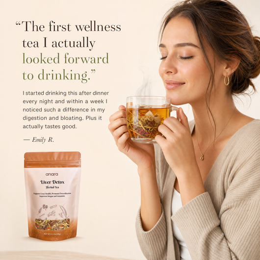 Liver & Kidney Herbal Detox Tea