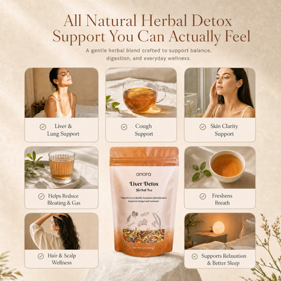 Liver & Kidney Herbal Detox Tea