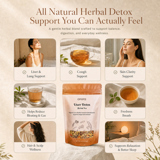Liver & Kidney Herbal Detox Tea