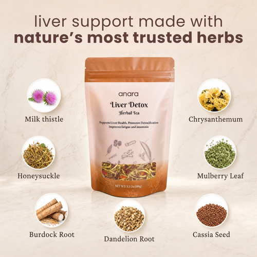 Liver & Kidney Herbal Detox Tea